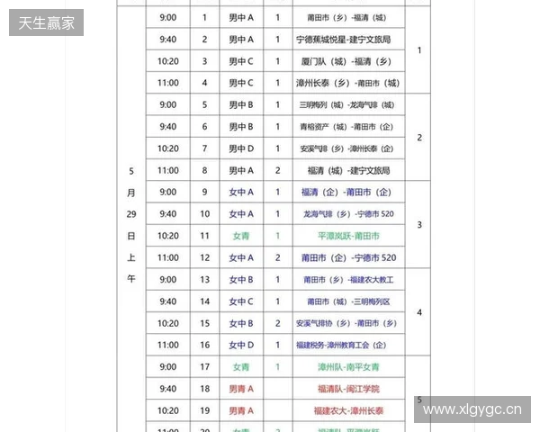 KA与RE-Girls参加济南市首届电子竞技运动会表演赛