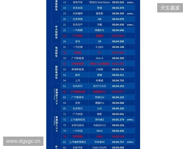 足协杯首轮综述：集美诚毅、大连可为、湖北青年星晋级第二轮