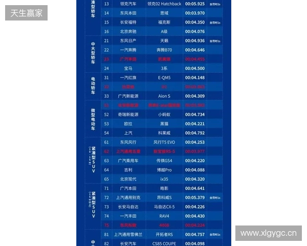 2026 ACLXCS2公开预选赛报名正式开启！三大区域同步开战