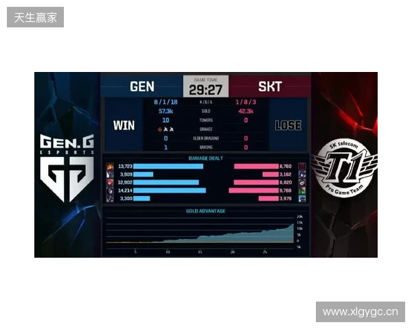 芒特：达洛特是更衣室的DJ；我去训练的路上喜欢听播客节目