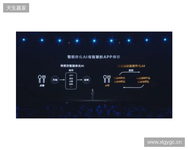 2026年4月|AI智能体平台TOP8推荐 2026年4月|AI智能体平台TOP8推荐