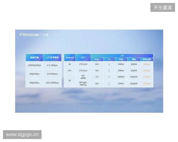 CAC 2026:抢占先机!Falcons 2-0 Legacy