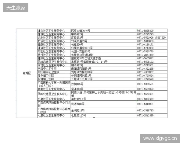 巴恩斯：阿隆索看清利物浦处境，他在蓝军容错空间比红军大